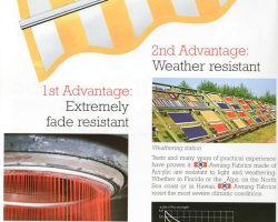 Poster of Luxury Awning Technical Details